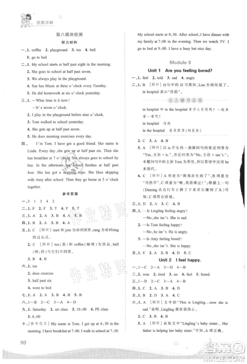 江西人民出版社2021王朝霞创维新课堂同步优化训练五年级上册英语外研版参考答案