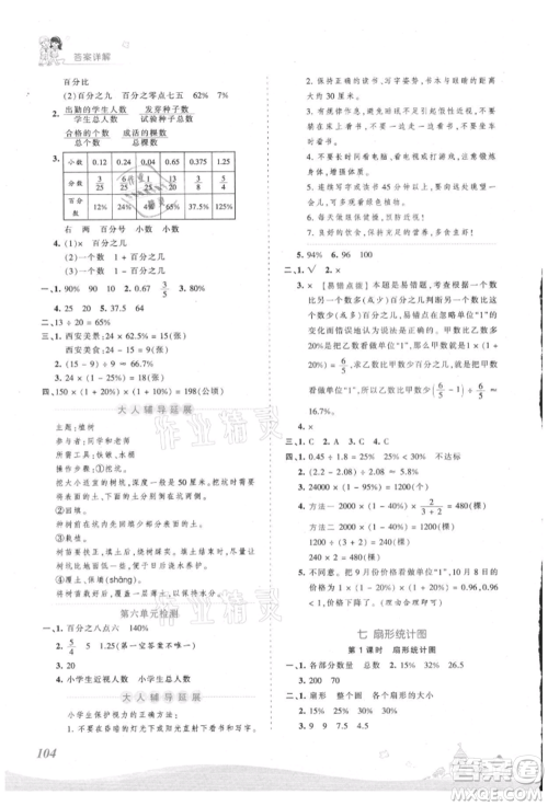 江西人民出版社2021王朝霞创维新课堂同步优化训练六年级上册数学人教版参考答案