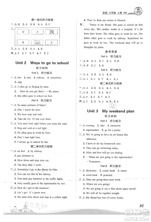 江西人民出版社2021王朝霞创维新课堂同步优化训练六年级上册英语人教版参考答案