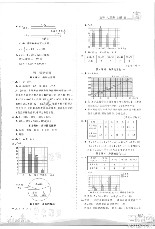 江西人民出版社2021王朝霞创维新课堂同步优化训练六年级上册数学北师大版参考答案