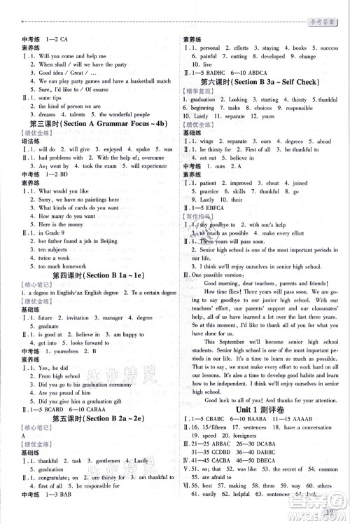 人民教育出版社2021绩优学案九年级英语全一册人教版答案 人民教育出版社2021绩优学案九年级英语全一册人教版答案