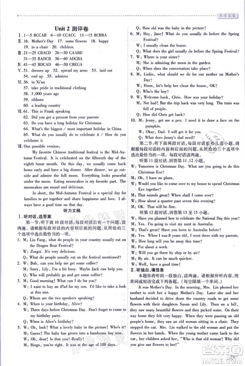 人民教育出版社2021绩优学案九年级英语全一册人教版答案 人民教育出版社2021绩优学案九年级英语全一册人教版答案