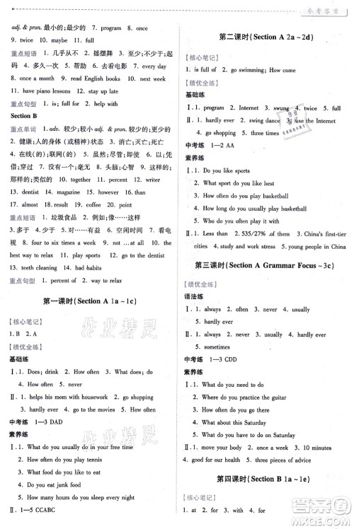 人民教育出版社2021绩优学案八年级英语上册人教版答案