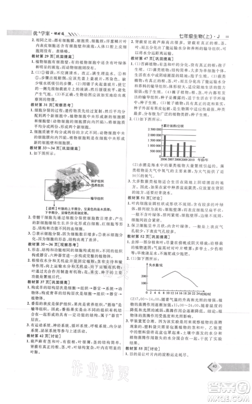 吉林教育出版社2021优+学案课时通七年级上册生物济南版J版参考答案