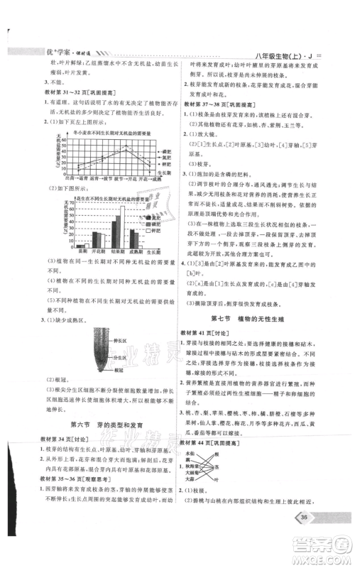 吉林教育出版社2021优+学案课时通八年级上册生物济南版J版参考答案