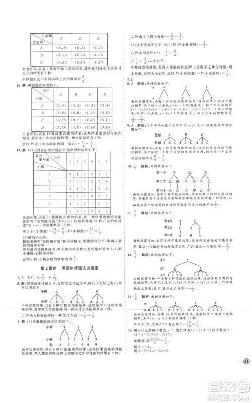 延边教育出版社2021优+学案课时通九年级上册数学人教版河北专版参考答案