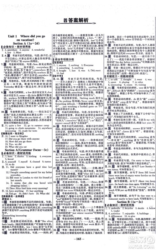 延边大学出版社2021世纪金榜百练百胜八年级英语上册人教版答案