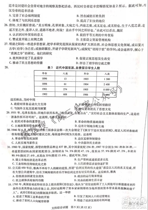 顶尖计划2022届高中毕业班第一次考试文科综合试题及答案 顶尖计划2022届高中毕业班第一次考试文科综合试题及答案