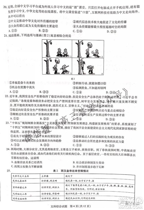 顶尖计划2022届高中毕业班第一次考试文科综合试题及答案 顶尖计划2022届高中毕业班第一次考试文科综合试题及答案