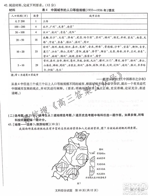 顶尖计划2022届高中毕业班第一次考试文科综合试题及答案 顶尖计划2022届高中毕业班第一次考试文科综合试题及答案