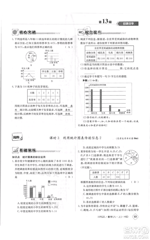 江西高校出版社2021日清周练八年级上册数学华师大版参考答案