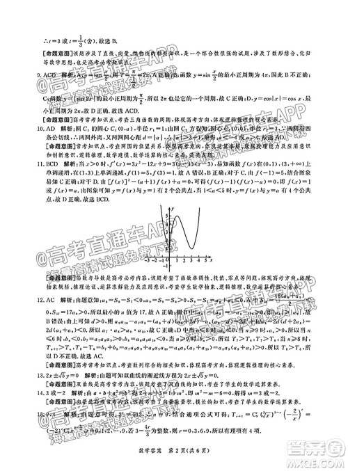 神州智达省级联测2021-2022第二次考试高三数学试题及答案