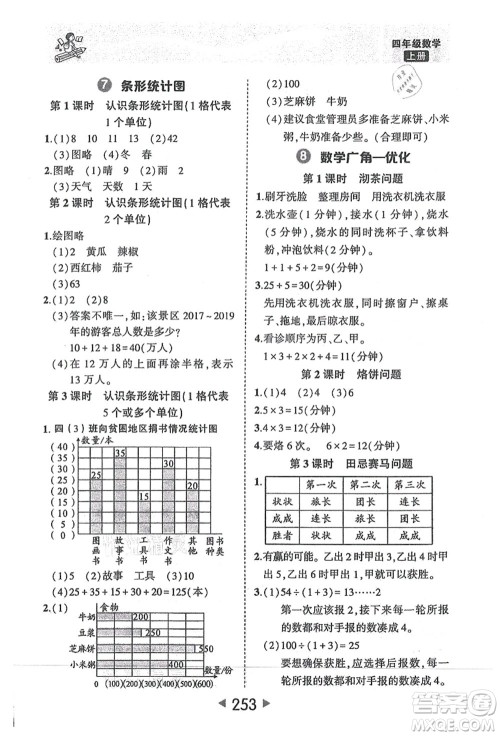 西安出版社2021状元大课堂四年级数学上册人教版答案 西安出版社2021状元大课堂四年级数学上册人教版答案