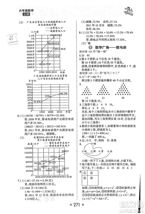 西安出版社2021状元大课堂六年级数学上册人教版答案 西安出版社2021状元大课堂六年级数学上册人教版答案