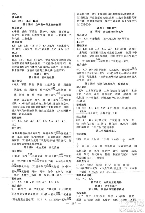 新疆青少年出版社2021原创新课堂九年级化学人教版深圳专版答案 新疆青少年出版社2021原创新课堂九年级化学人教版深圳专版答案