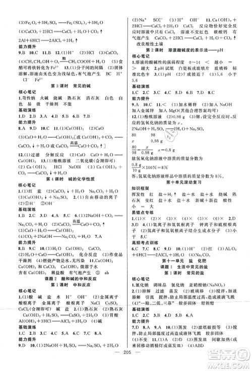 新疆青少年出版社2021原创新课堂九年级化学人教版深圳专版答案 新疆青少年出版社2021原创新课堂九年级化学人教版深圳专版答案