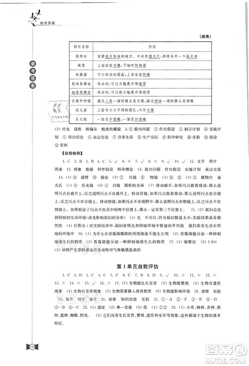 江苏凤凰教育出版社2021学习与评价七年级生物上册苏科版答案