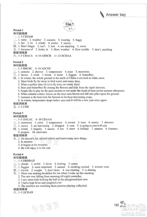 江苏凤凰教育出版社2021学习与评价八年级英语上册译林版答案 江苏凤凰教育出版社2021学习与评价八年级英语上册译林版答案