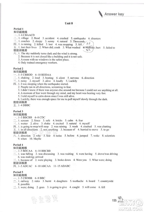 江苏凤凰教育出版社2021学习与评价八年级英语上册译林版答案 江苏凤凰教育出版社2021学习与评价八年级英语上册译林版答案