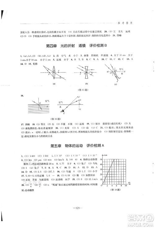 江苏凤凰教育出版社2021学习与评价八年级物理上册苏科版答案 江苏凤凰教育出版社2021学习与评价八年级物理上册苏科版答案