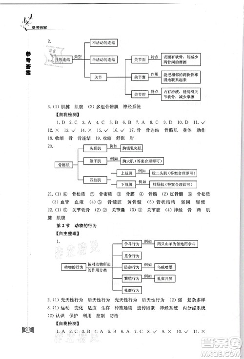 江苏凤凰教育出版社2021学习与评价八年级生物上册苏科版答案