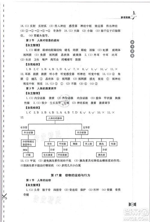 江苏凤凰教育出版社2021学习与评价八年级生物上册苏科版答案