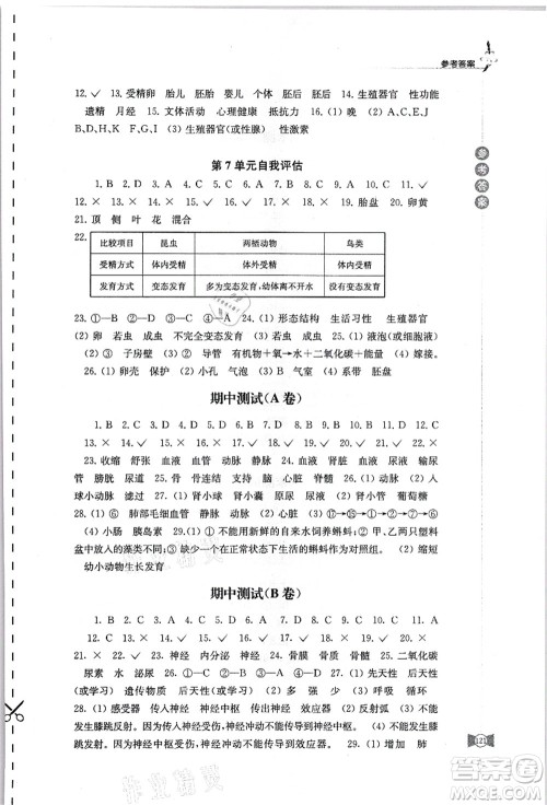 江苏凤凰教育出版社2021学习与评价八年级生物上册苏科版答案