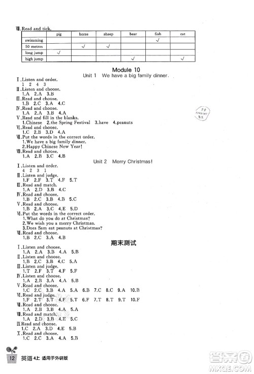 四川教育出版社2021新课标小学生学习实践园地四年级英语上册外研版答案