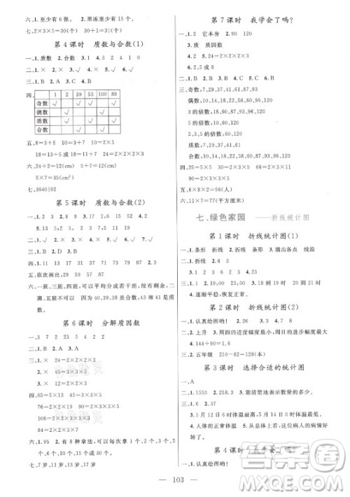 北方妇女儿童出版社2021状元陪练课时优化设计数学五年级上册青岛版答案