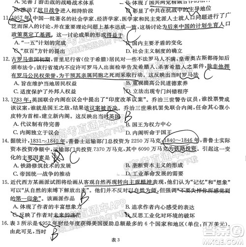 2022届湖南金太阳高三9月联考历史试卷及答案 2022届湖南金太阳高三9月联考历史试卷及答案