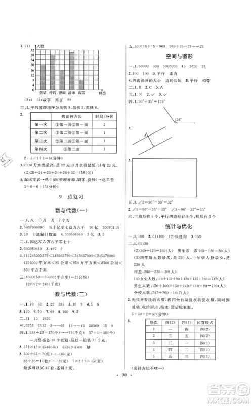 人民教育出版社2021同步解析与测评学考练四年级数学上册人教版答案