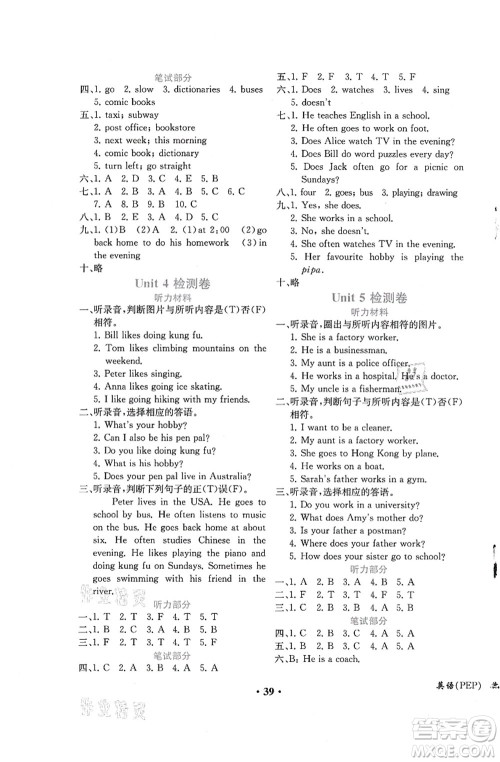 人民教育出版社2021同步解析与测评六年级英语上册PEP版重庆专版答案