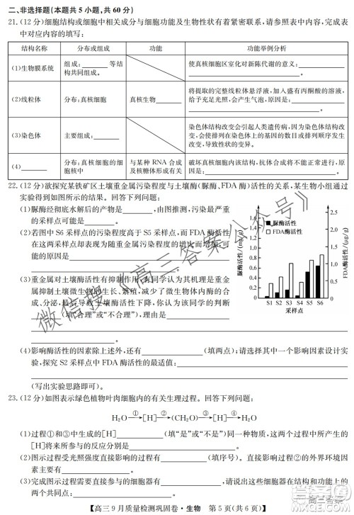 九师联盟2021-2022学年高三9月质量检测巩固卷生物试题及答案 九师联盟2021-2022学年高三9月质量检测巩固卷生物试题及答案
