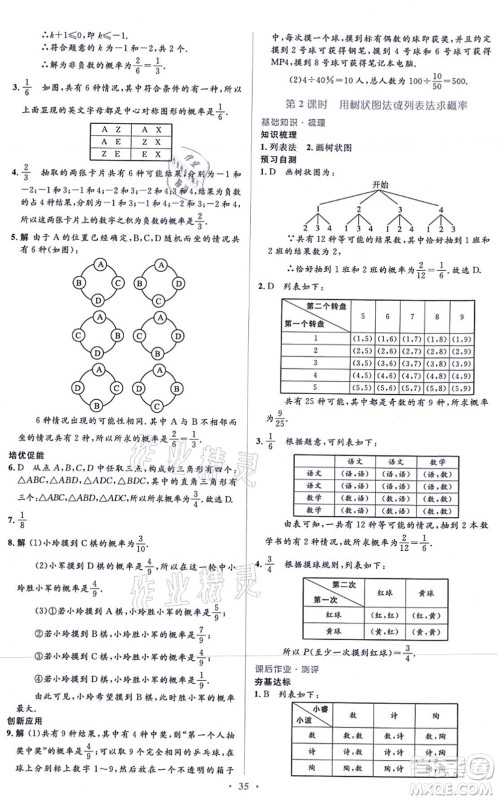 人民教育出版社2021同步解析与测评学考练九年级数学上册人教版答案