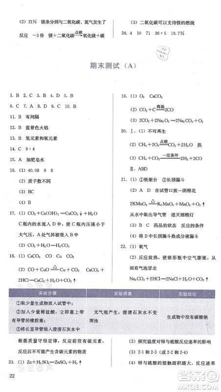人民教育出版社2021同步解析与测评九年级化学上册人教版答案 人民教育出版社2021同步解析与测评九年级化学上册人教版答案