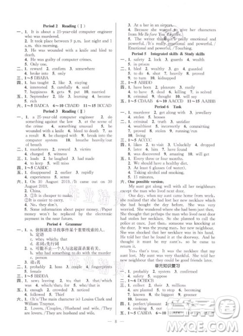 江苏凤凰美术出版社2021南通小题课时提优作业本九年级英语上册江苏版答案 江苏凤凰美术出版社2021南通小题课时提优作业本九年级英语上册江苏版答案