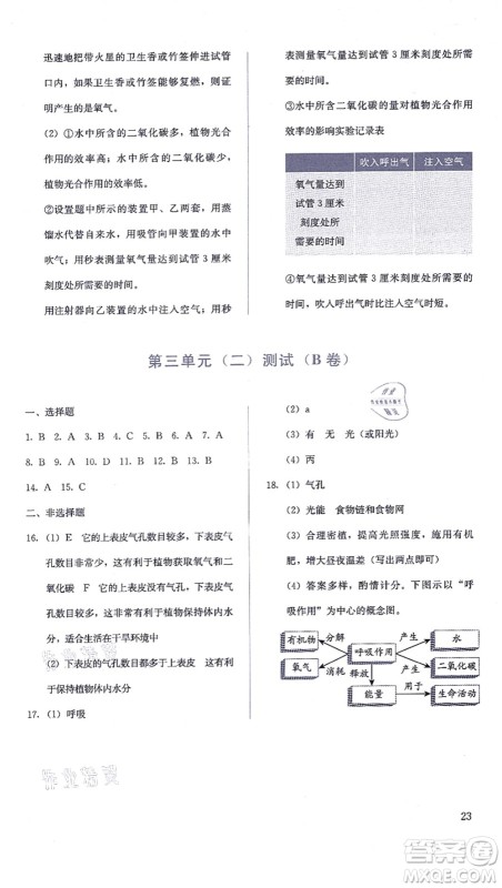 人民教育出版社2021同步解析与测评七年级生物上册人教版答案