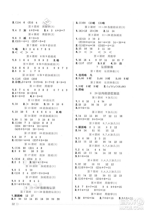 江西教育出版社2021阳光同学课时优化作业一年级数学上册RJ人教版江门专版答案 江西教育出版社2021阳光同学课时优化作业一年级数学上册RJ人教版江门专版答案