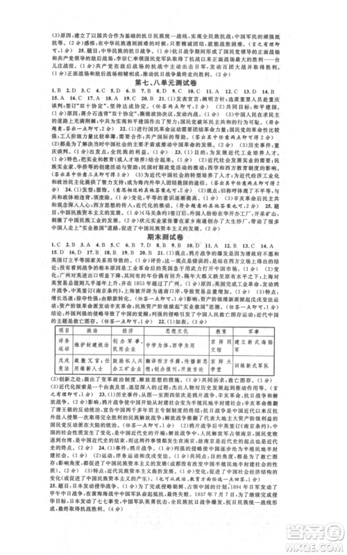 开明出版社2021名校课堂八年级上册历史背记手册人教版河南专版参考答案
