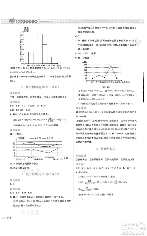 北京师范大学出版社2021课堂精练七年级数学上册北师大版山西专版答案