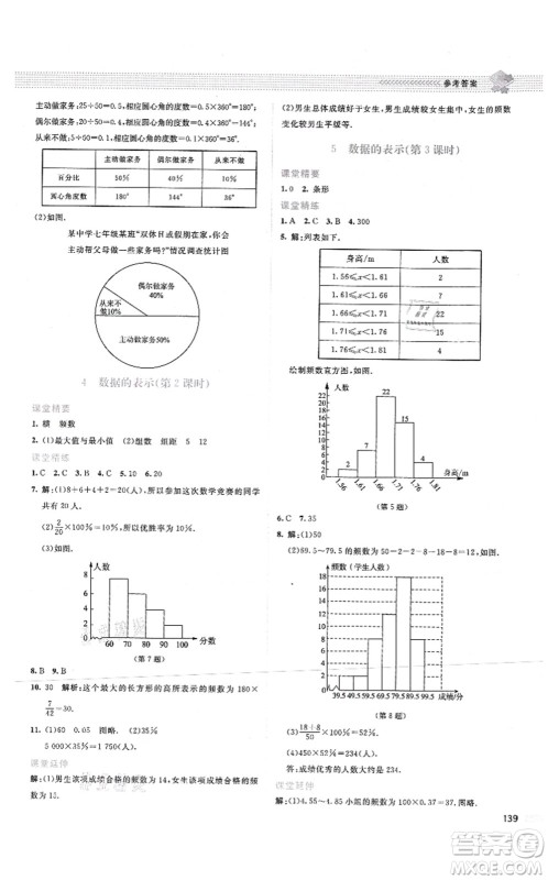 北京师范大学出版社2021课堂精练七年级数学上册北师大版答案