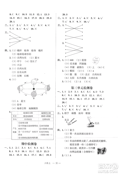 浙江工商大学出版社2021名师面对面先学后练六年级上册科学人教版参考答案