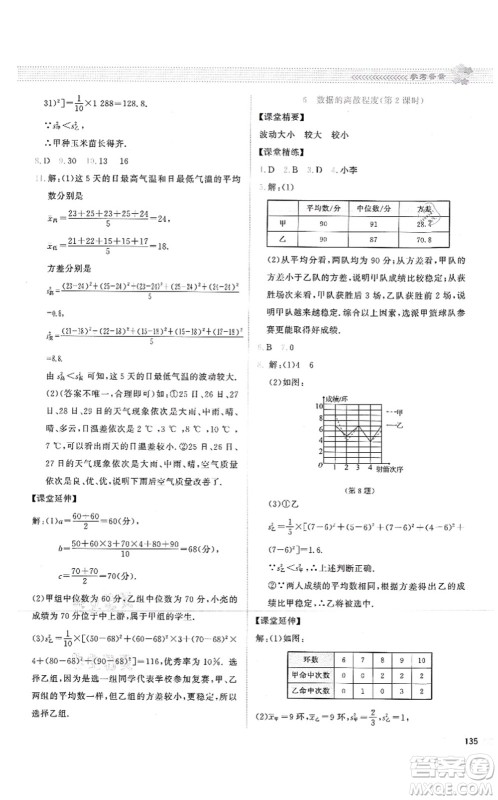 北京师范大学出版社2021课堂精练八年级数学上册北师大版云南专版答案