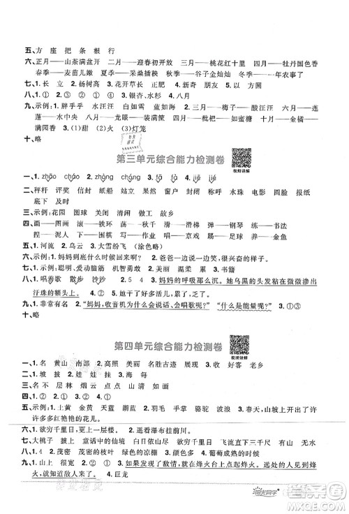 江西教育出版社2021阳光同学课时优化作业二年级语文上册RJ人教版四川专版答案 江西教育出版社2021阳光同学课时优化作业二年级语文上册RJ人教版四川专版答案