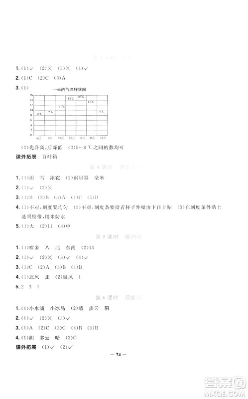 江西教育出版社2021阳光同学课时优化作业三年级科学上册JK教科版答案