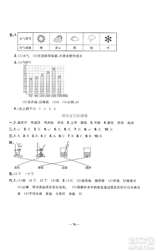 江西教育出版社2021阳光同学课时优化作业三年级科学上册JK教科版答案