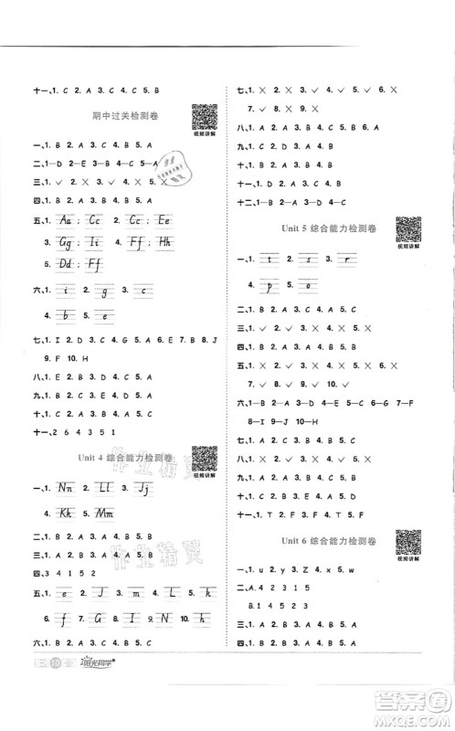 江西教育出版社2021阳光同学课时优化作业三年级英语上册PEP版答案 江西教育出版社2021阳光同学课时优化作业三年级英语上册PEP版答案