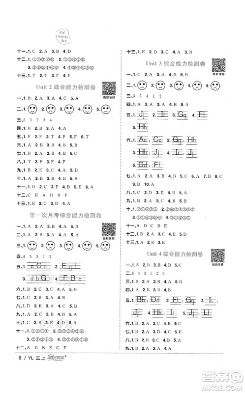 江西教育出版社2021阳光同学课时优化作业三年级英语上册YL译林版淮宿连专版答案