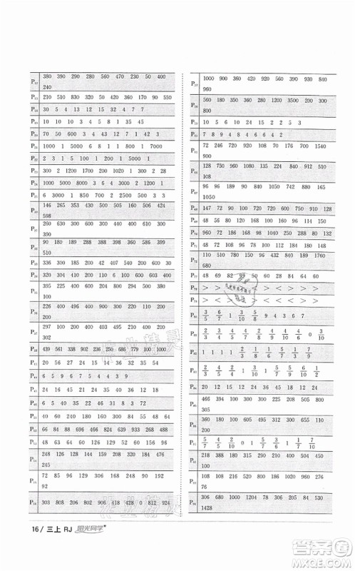 江西教育出版社2021阳光同学课时优化作业三年级数学上册RJ人教版湖北专版答案