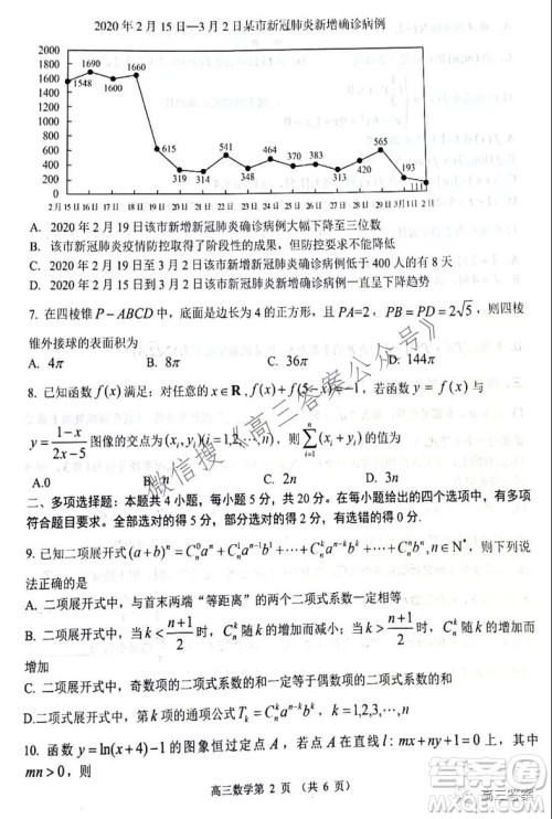 山东2021-2022学年度高三阶段性监测数学试题及答案